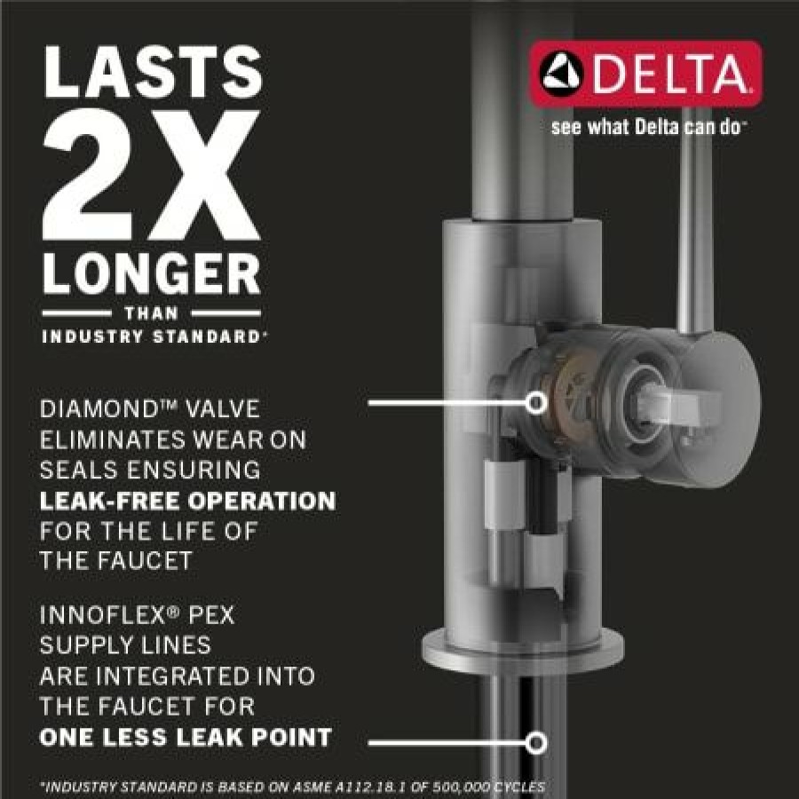 * Pullout Spray | Top 10 Delta Coranto 1.8 Gpm Single Hole Pull Down Kitchen Faucet With On/Off Touch Activation, Magnetic Docking Spray Head And Shieldspray